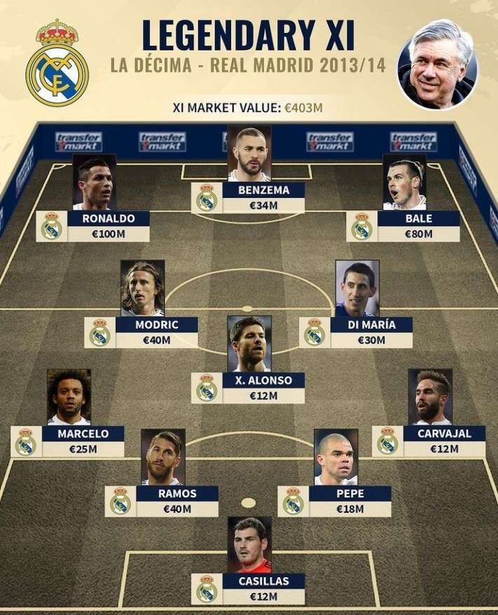 突破造点 突破造点