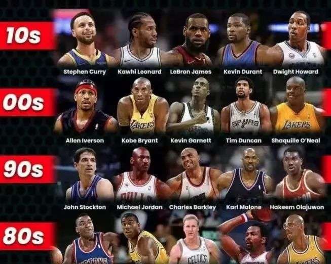 案例对照显 案例对照显