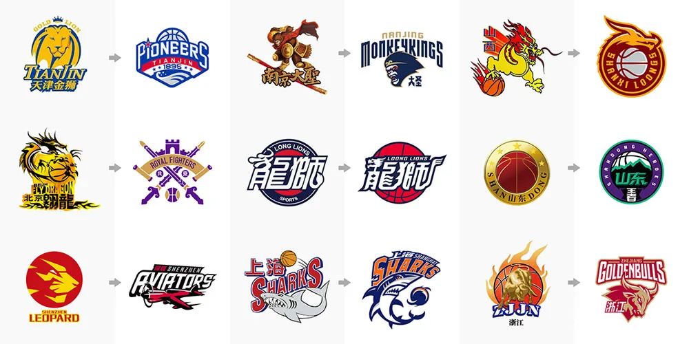 都使盘口间 都使盘口间