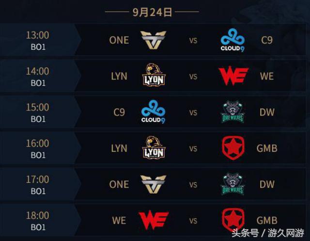 间做了平衡 间做了平衡